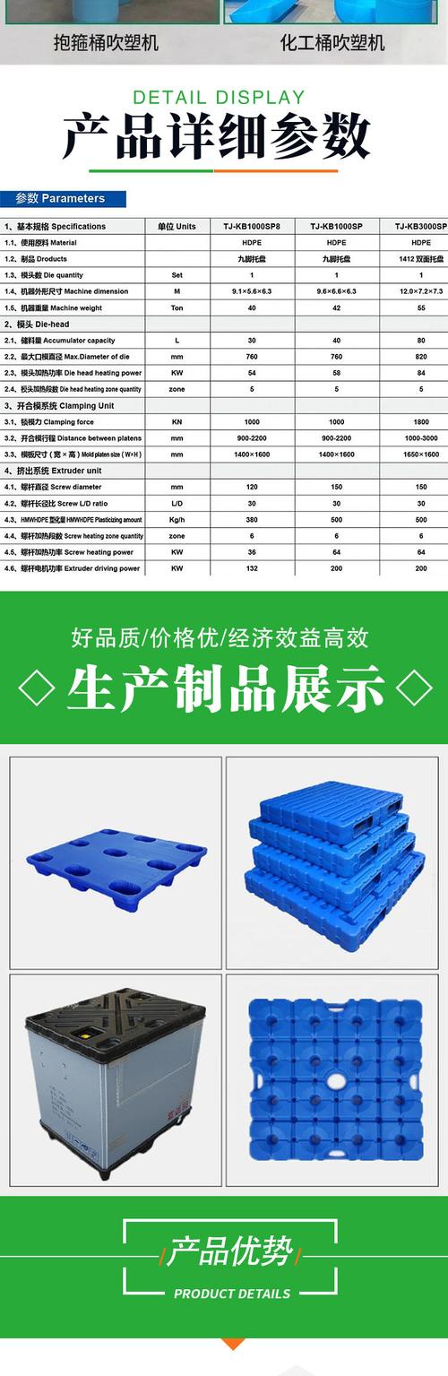 济宁市高新技术开发区黄金大道16号所在地托盘设备,塑料托盘专用机